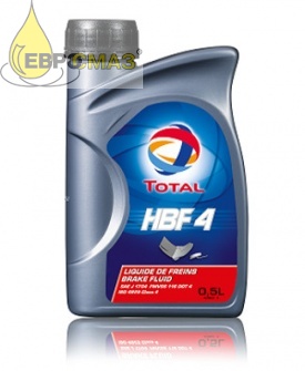Total HBF 4